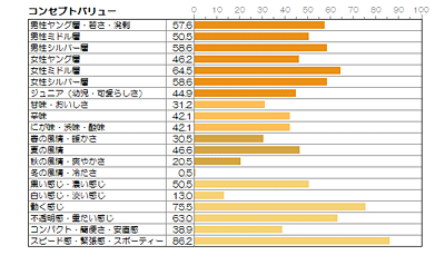 リーブ21